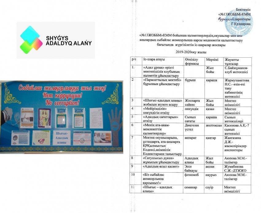 2019-2020 оқу жылындағы сыбайлас жемқорлыққа қарсы мәдениетін қалыптастыру бағытындағы іс-шаралар жоспары