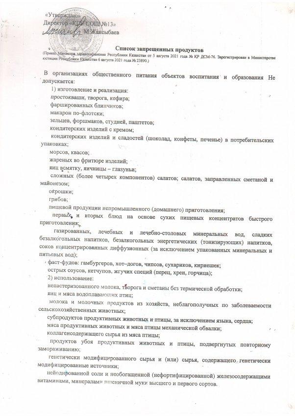 Список запрещенных продуктов
