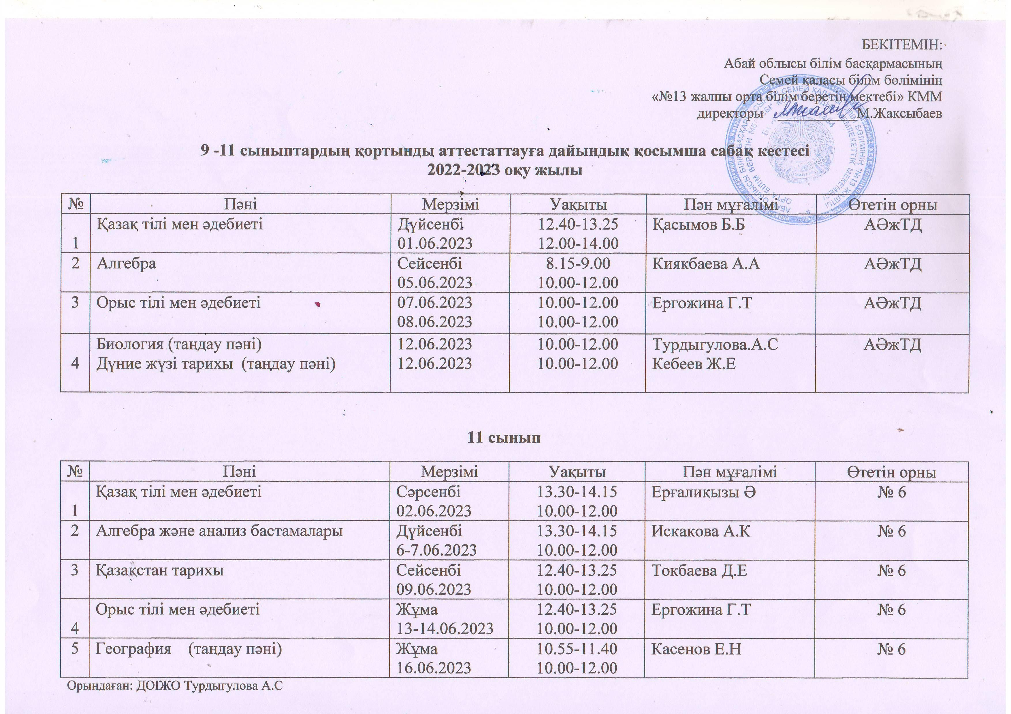9, 11 сыныптарға қорытынды аттестацияға дайындық