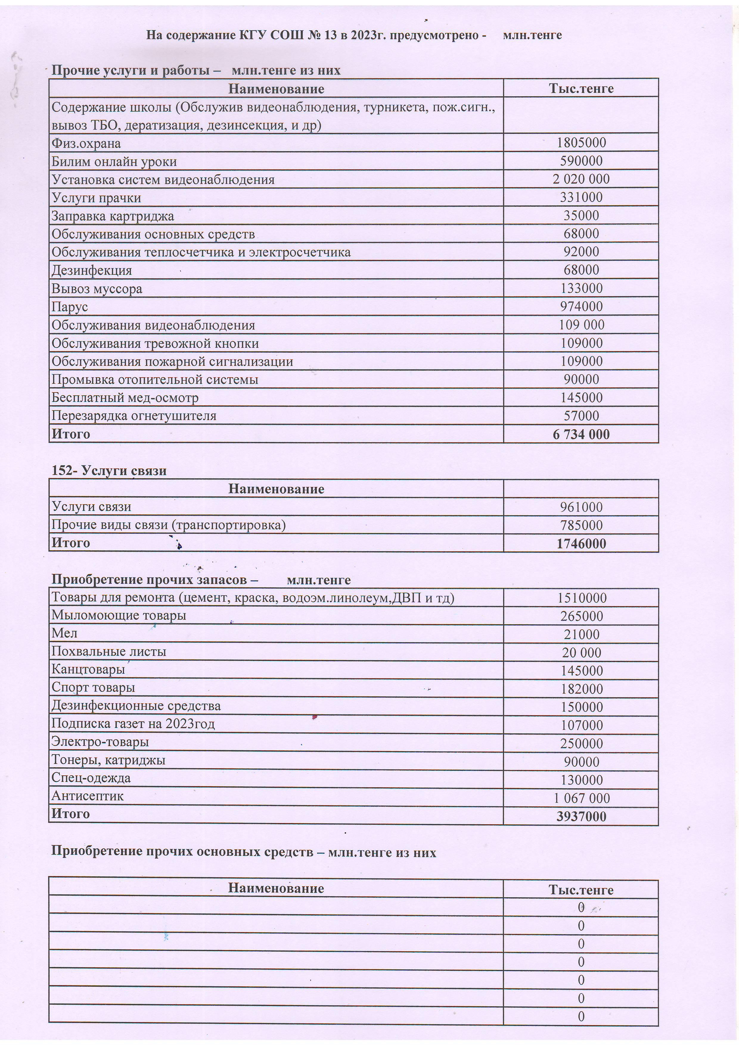На содержание школы 2022-2023 уч.год