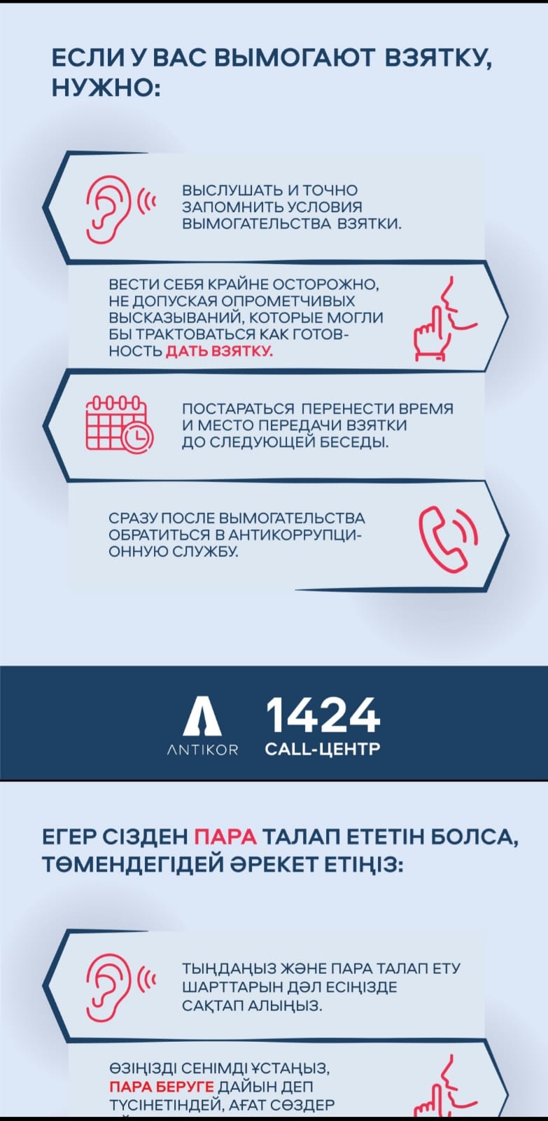 Жемқорлыққа қарсы күрес