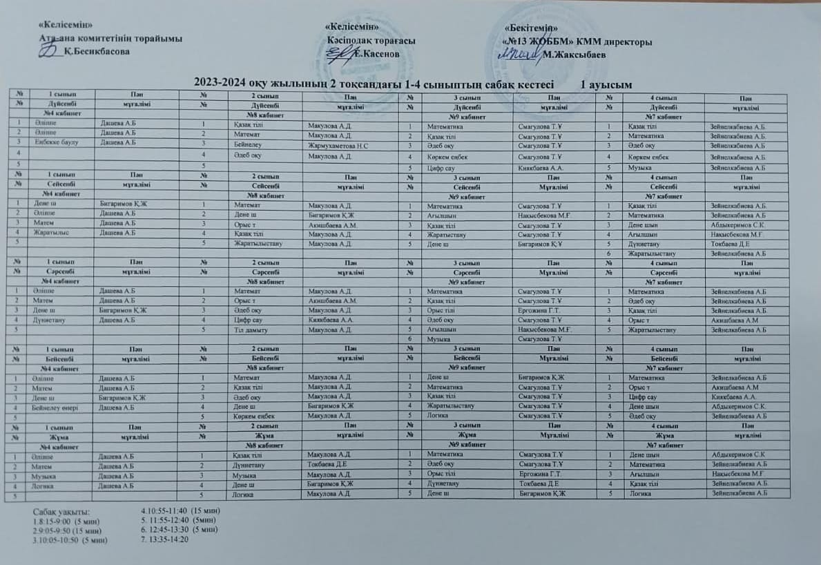 2023-2024 оқу жылы 2 тоқсан сабақ кестесі 1-4 сынып