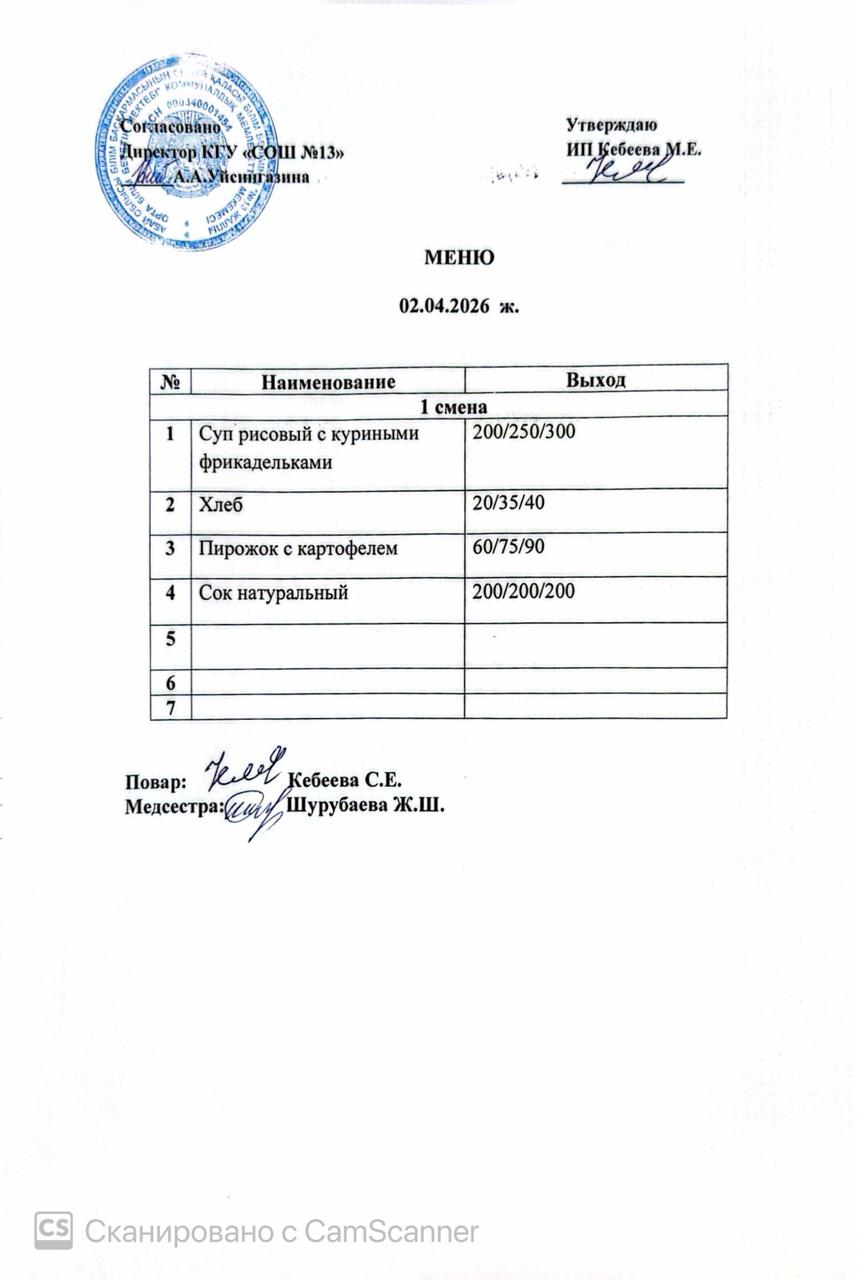Ас мәзірі 02.04.2026 ж