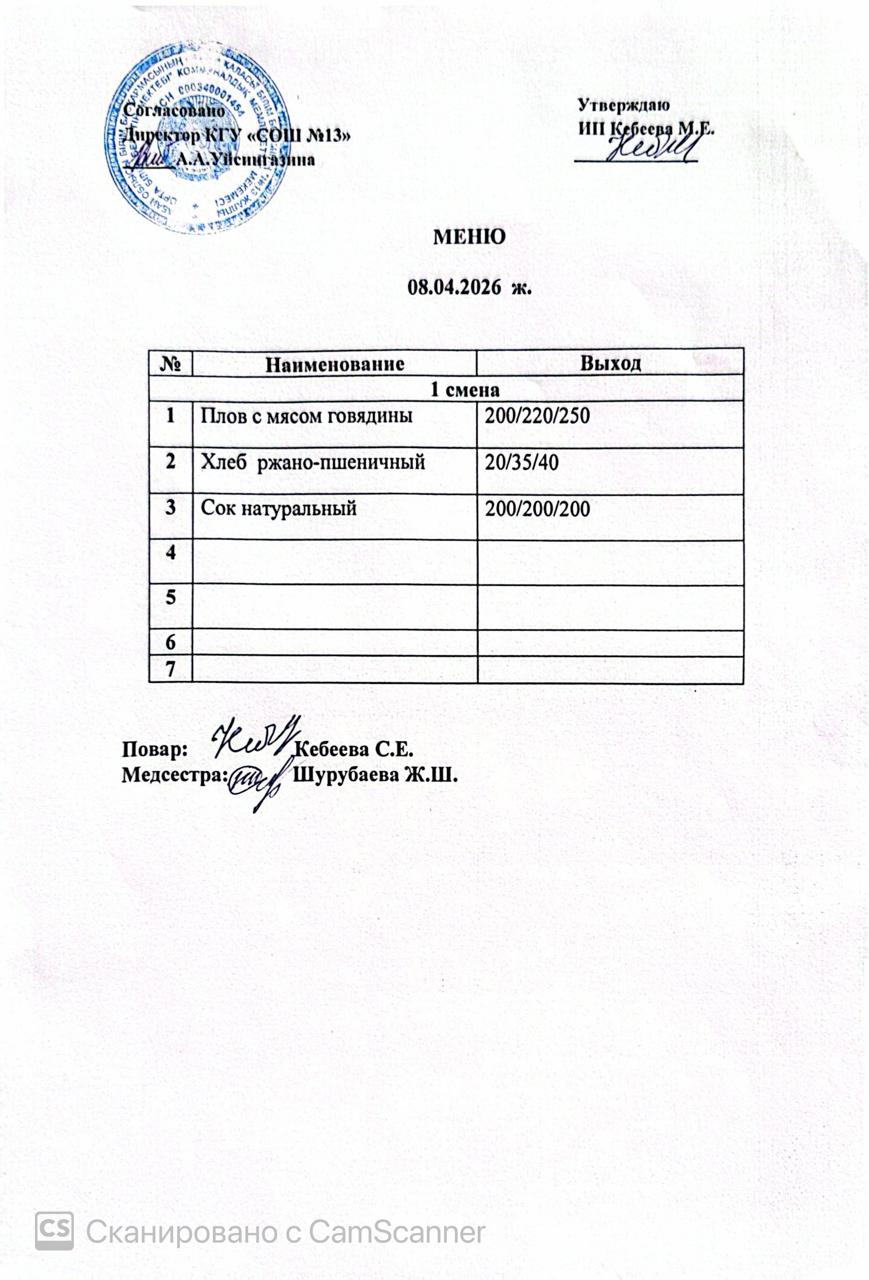 Ас мәзірі 08.04.2026 ж